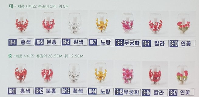 항아리형 수중초