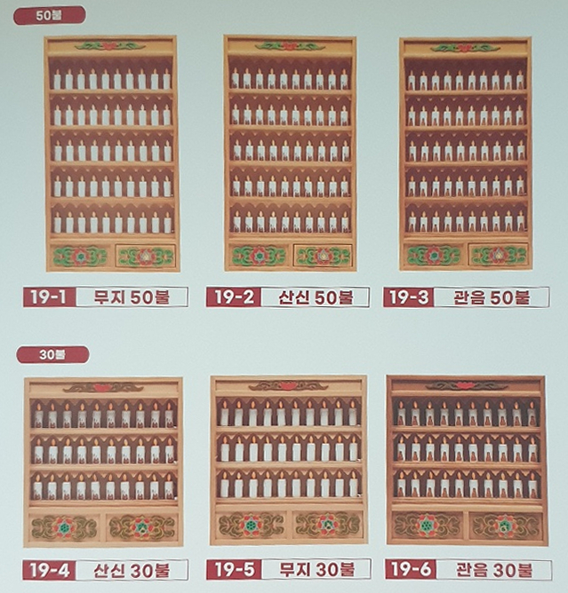 촛불 인등단 50불/30불